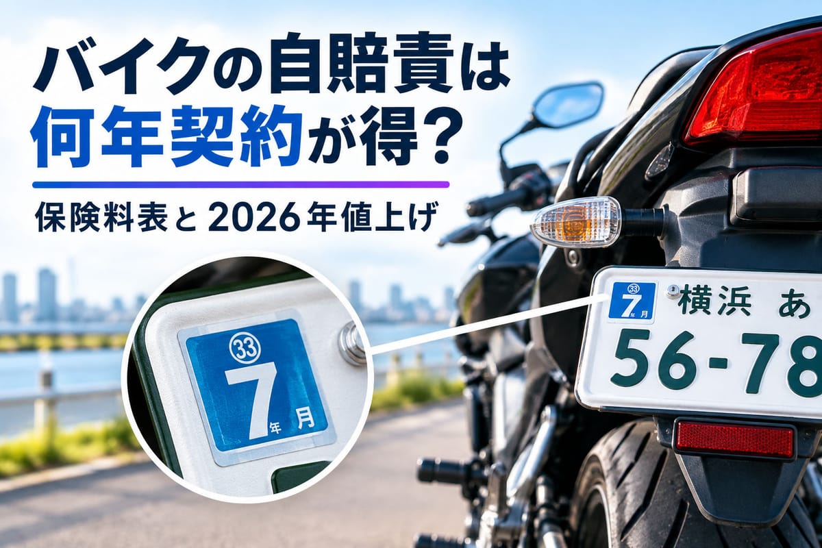 バイクのナンバープレートに貼付された自賠責保険標章とバイク本体