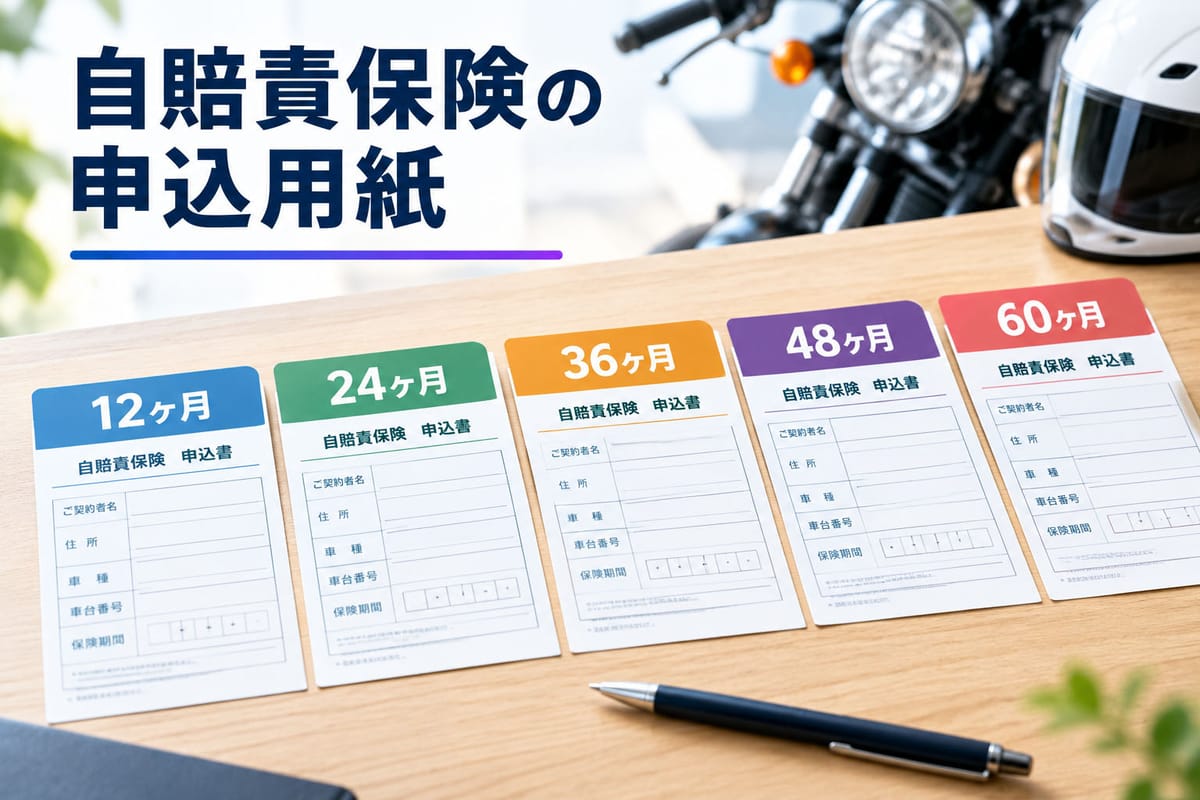 12ヶ月・24ヶ月・36ヶ月・48ヶ月・60ヶ月と契約期間ごとに並んだ自賠責保険の申込用紙のイメージ