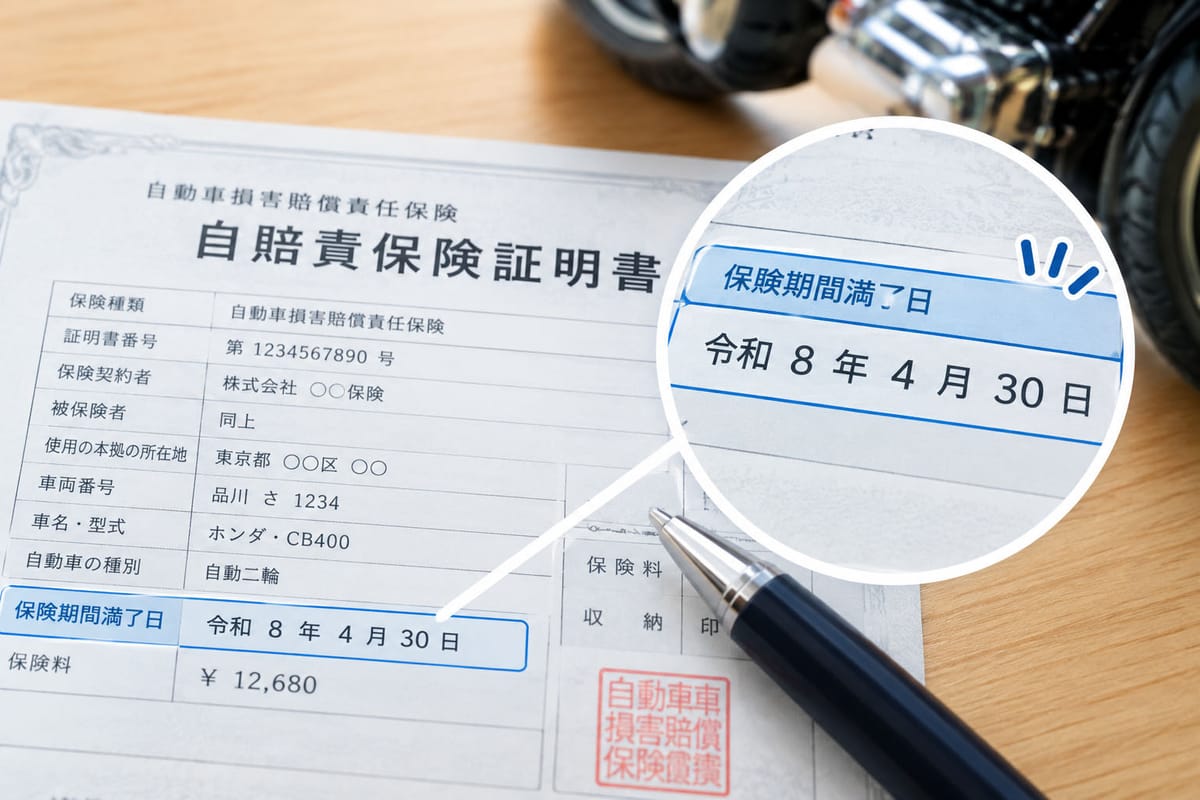 自賠責保険証明書に記載された保険期間満了日の欄をクローズアップした写真