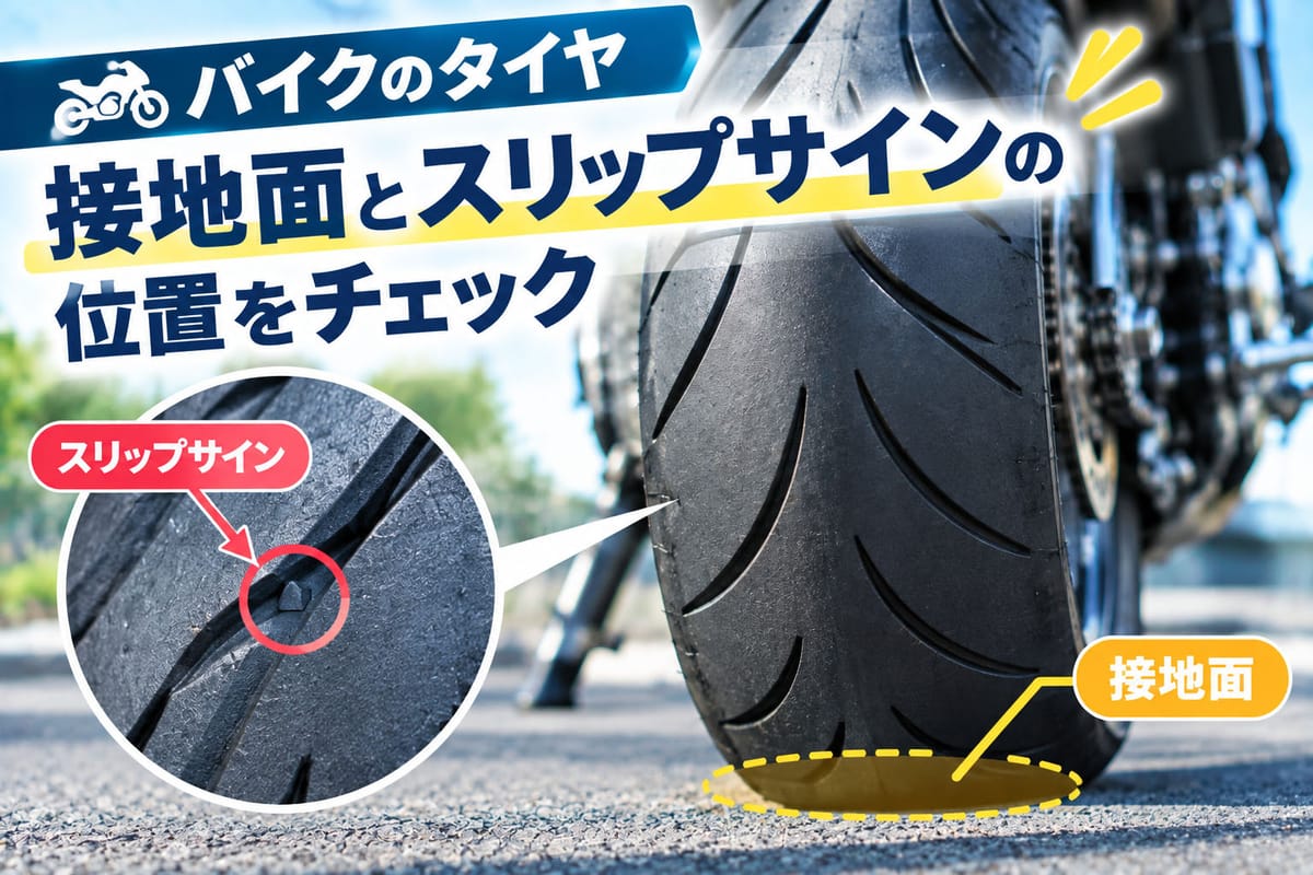 バイクのタイヤ接地面とスリップサインの位置を示すクローズアップ