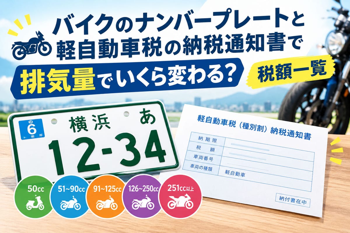 バイクのナンバープレートと軽自動車税の納税通知書を並べたイメージ