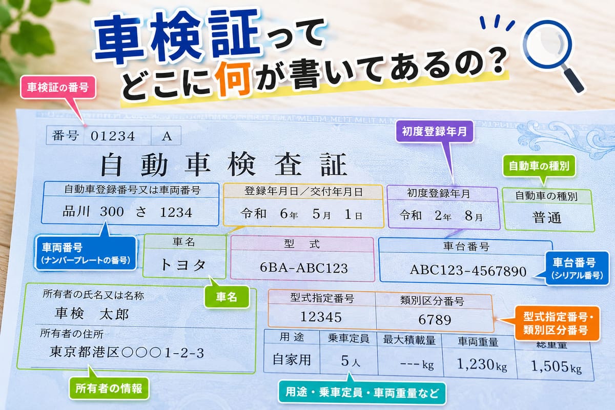 木目テーブルに置かれた紙の車検証(自動車検査証)の実物