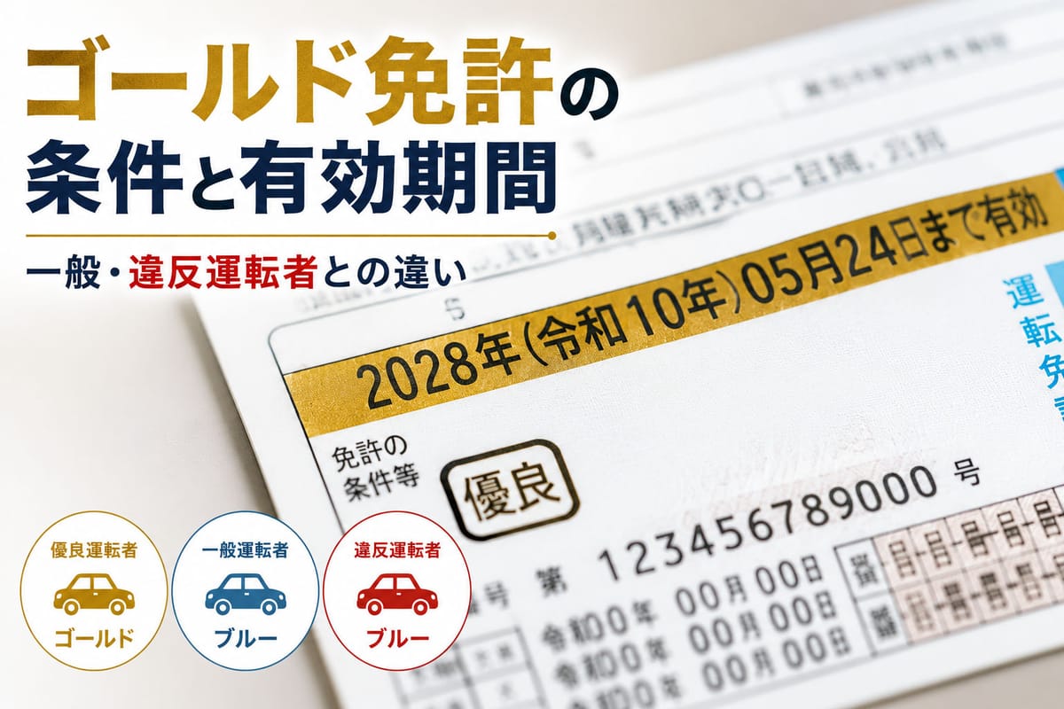 ゴールド免許証の帯部分をクローズアップした写真