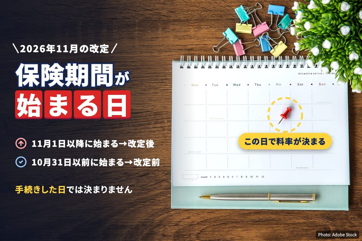 卓上カレンダーに刺した赤いピンを点線の丸で囲み、2026年11月の改定では保険期間が始まる日で改定前と改定後の料率が分かれることを示した図