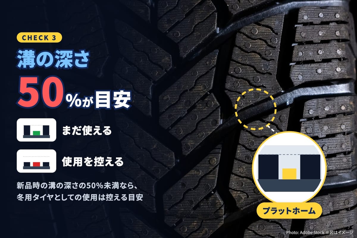 スタッドレスタイヤの溝の中にあるプラットホーム(摩耗の目印)